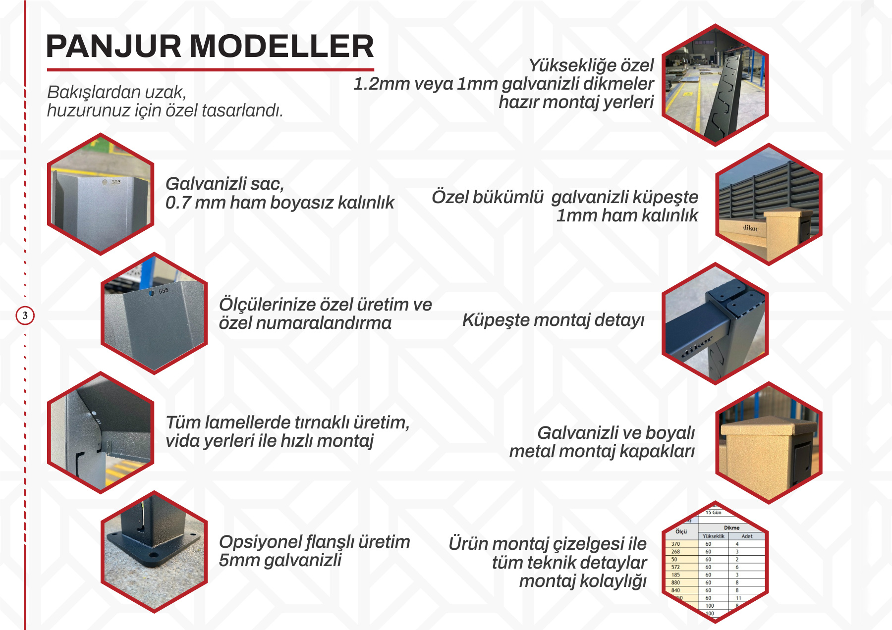 Katalog Sayfa 4